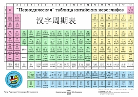 издательская деятельность