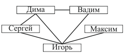 inf2016