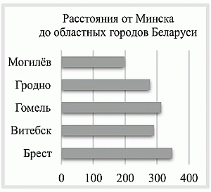 inf2021