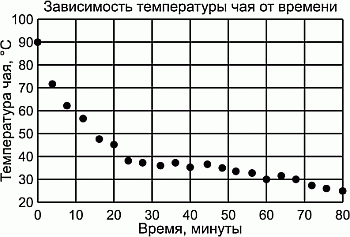 zubr2021