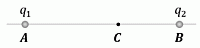 zubr2026