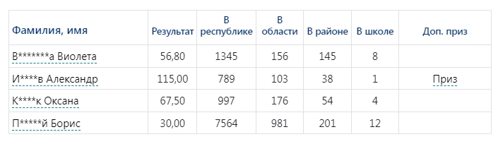 Конкурс