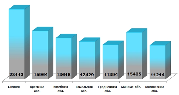 Журавлик-2014